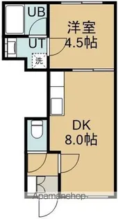 ハイパディミハラ【2階】の間取り